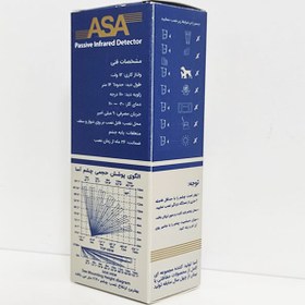 چشمی دزدگیر
